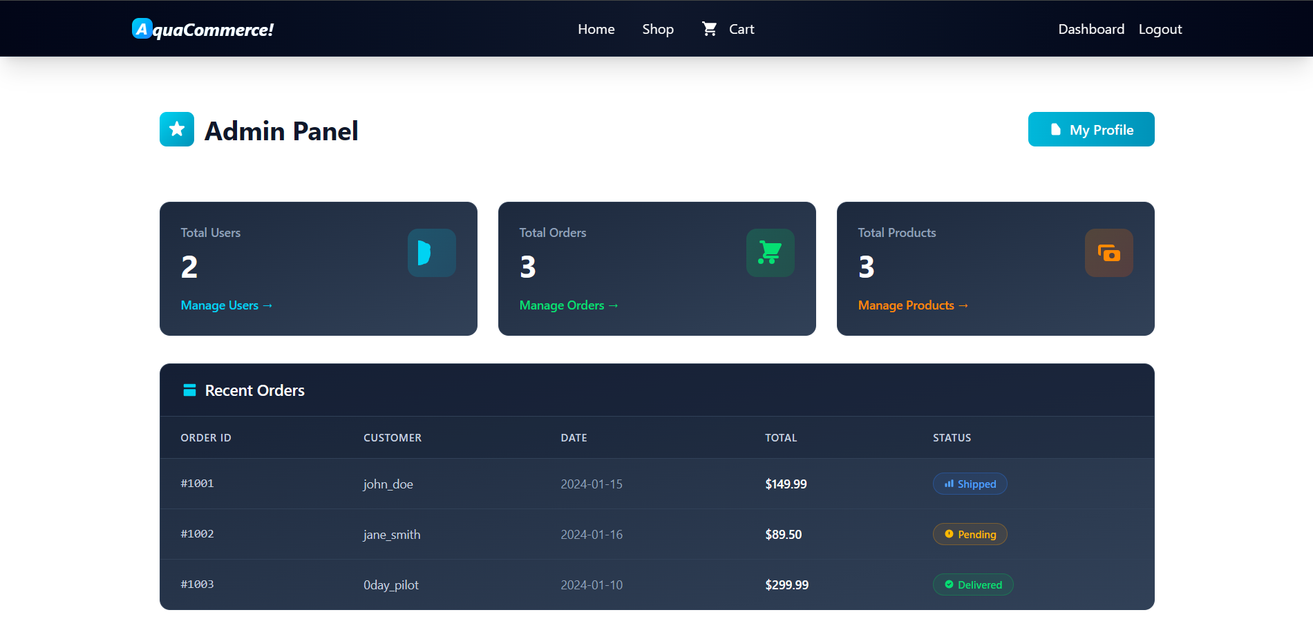 Admin Dashboard